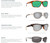 Costa Del Mar - Tuna Alley Polarized Sunglasses
