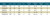 St. Croix Rods Triumph Salmon & Steelhead Spinning Fishing Rod (Model: TRSS86MHF2)