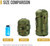 OneTigris Sleeping Bag Stuff Sack