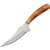 Trailing Point Fixed Blade 47BB