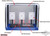 Matrix Table Top Target System for Gel Blasters, Low Power Airsoft & Foam Guns