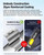 Klarus E5 Plus 600 Lumen Gumstick Triple-Light EDC Flashlight
