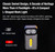 Klarus E8 1000 Lumen Swivel-Head EDC Flashlight