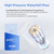 Olight Tiny Shower Rechargeable Portable Shower Pump