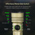 Seeker Ultra High Power Flashlight - Olive Green