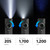 Olight ArkPro Ultra Onyx Black Soccer Exclusive Edition