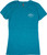 Womens Crew Neck Tee Teal L