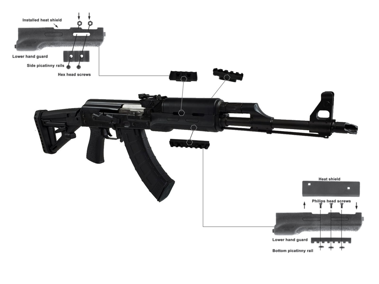 Zastava ZPAPM70 AK-47 7.62x39mm 16.25