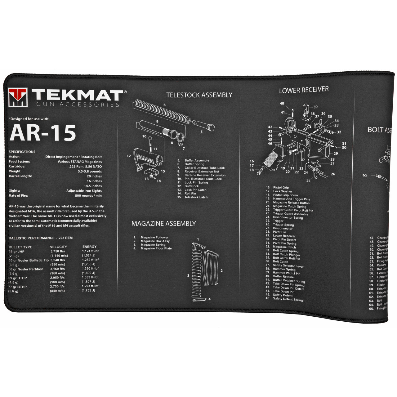TekMat AR-15 Ultra Premium Gun Cleaning Mat Includes Microfiber