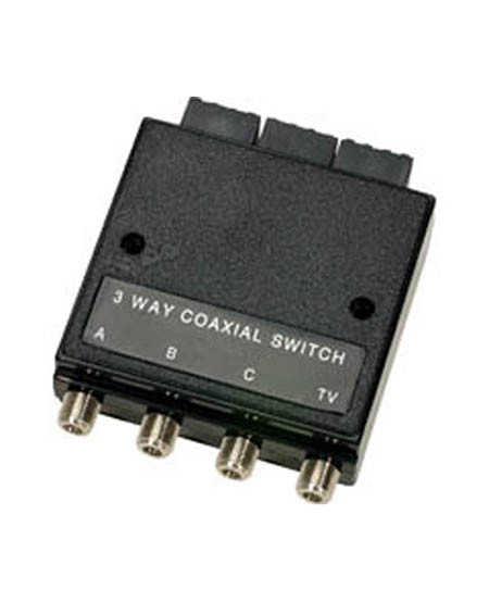 ABC SWITCH