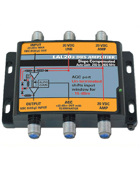 Holland Electronics Corp. Auto Gain DBS AMP 950-2150MHz