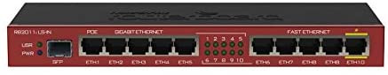 MikroTik 10 Ethernet Ports RouterBOARD