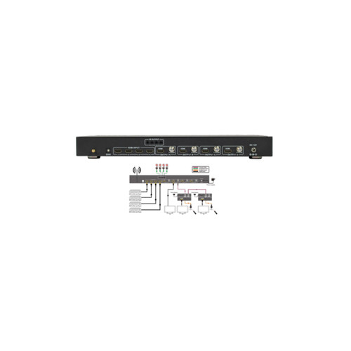 4X4 Hdmi Main Switch V3
