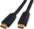 HDMI High Speed Cable with Ethernet