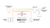 Cloud Router Switch