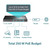 24-Port PoE+/ 2-Port Gigabit RM Switch