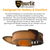 Heat Detection Color Change Wristband