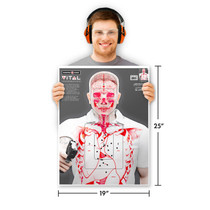 Man with Thompson Target Vital Information Life-Size Human Anatomy 19"x25" Paper Shooting Targets