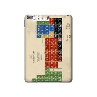 S1695 The Periodic Table of Middle Earth Case Cover Custodia per iPad Pro 10.5, iPad Air (2019, 3rd)