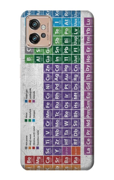 S3383 Periodic Table Case Cover Custodia per Motorola Moto G32
