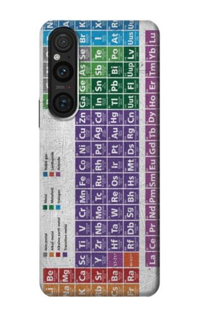 S3383 Periodic Table Case Cover Custodia per Sony Xperia 1 V