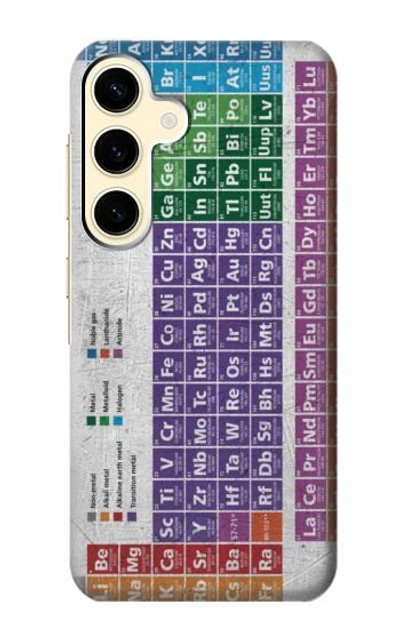 S3383 Periodic Table Case Cover Custodia per Samsung Galaxy S24