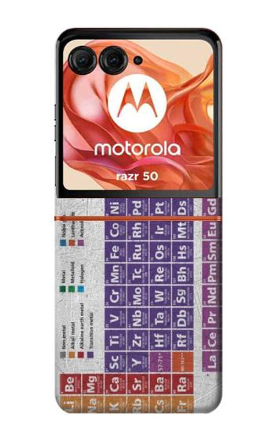 S3383 Periodic Table Case Cover Custodia per Motorola Razr 50