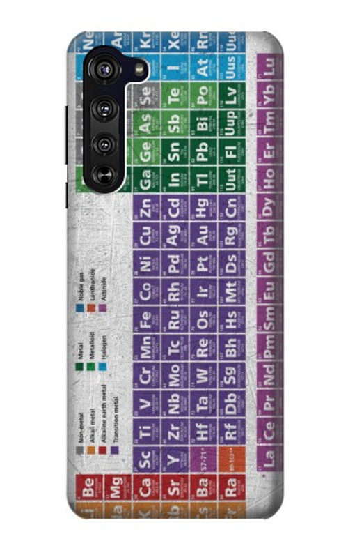 S3383 Periodic Table Case Cover Custodia per Motorola Edge