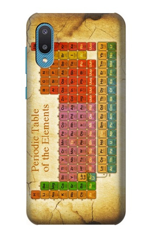 S2934 Vintage Periodic Table of Elements Case Cover Custodia per Samsung Galaxy A04, Galaxy A02, M02