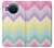 S3514 Rainbow Zigzag Case Cover Custodia per Nokia X20
