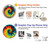 S3459 Tie Dye Case Cover Custodia per Motorola G Pure S3459 Tie Dye Case Cover Custodia per Motorola G Pure