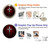 S3160 Christian Cross Case Cover Custodia per Sony Xperia 1 V