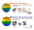 S2683 Rainbow LGBT Pride Flag Case Cover Custodia per Sony Xperia 5 V