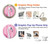 S3805 Flamingo Pink Pastel Case Cover Custodia per Motorola Edge 40 Neo
