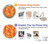 S3352 Gustav Klimt Medicine Case Cover Custodia per OnePlus 6