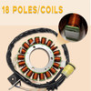 Hisun 500 Stator Coil Magneto Generator Compatible with Hisun UTV ATV 500 700,Massimo MSU 500 700,AXIS 500 700,Coleman/UT500 700,Cub Cadet,Bennche(18 Poles/Coils)