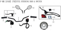 Lifan Kp Mini right hand switch EFI Version(Image #5-1)