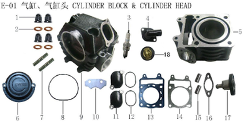 Lifan KP200 Cylinder Block Combination(Image #05)