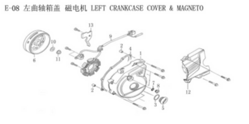 Lifan Kp Mini Magneto rotor assembly assembly(Image #06) Lifan Kp Mini Magneto rotor assembly assembly(Image #06)