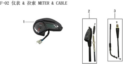 Lifan X-Pect 200 Clutch Cable(Image #02)