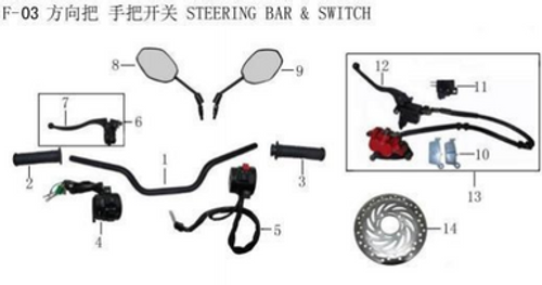 Lifan Kp Mini clutch handle(Image #07)