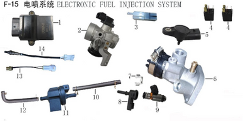 Lifan X-Pect 200 Efi Controller (Image #01)
