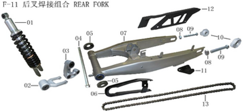 Lifan Kpx250 Chain Guard(Image #06)