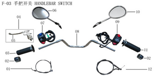 Lifan Lf250-D Right Hand Switch(Image #09)