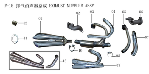 Lifan Lf250-D Muffler Rear Decorative Cover Assembly(Image #04) Lifan Lf250-D Muffler Rear Decorative Cover Assembly(Image #04)