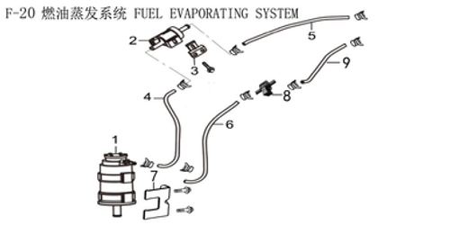 Lifan Lf250-D Activated Carbon Canister(Image #01)