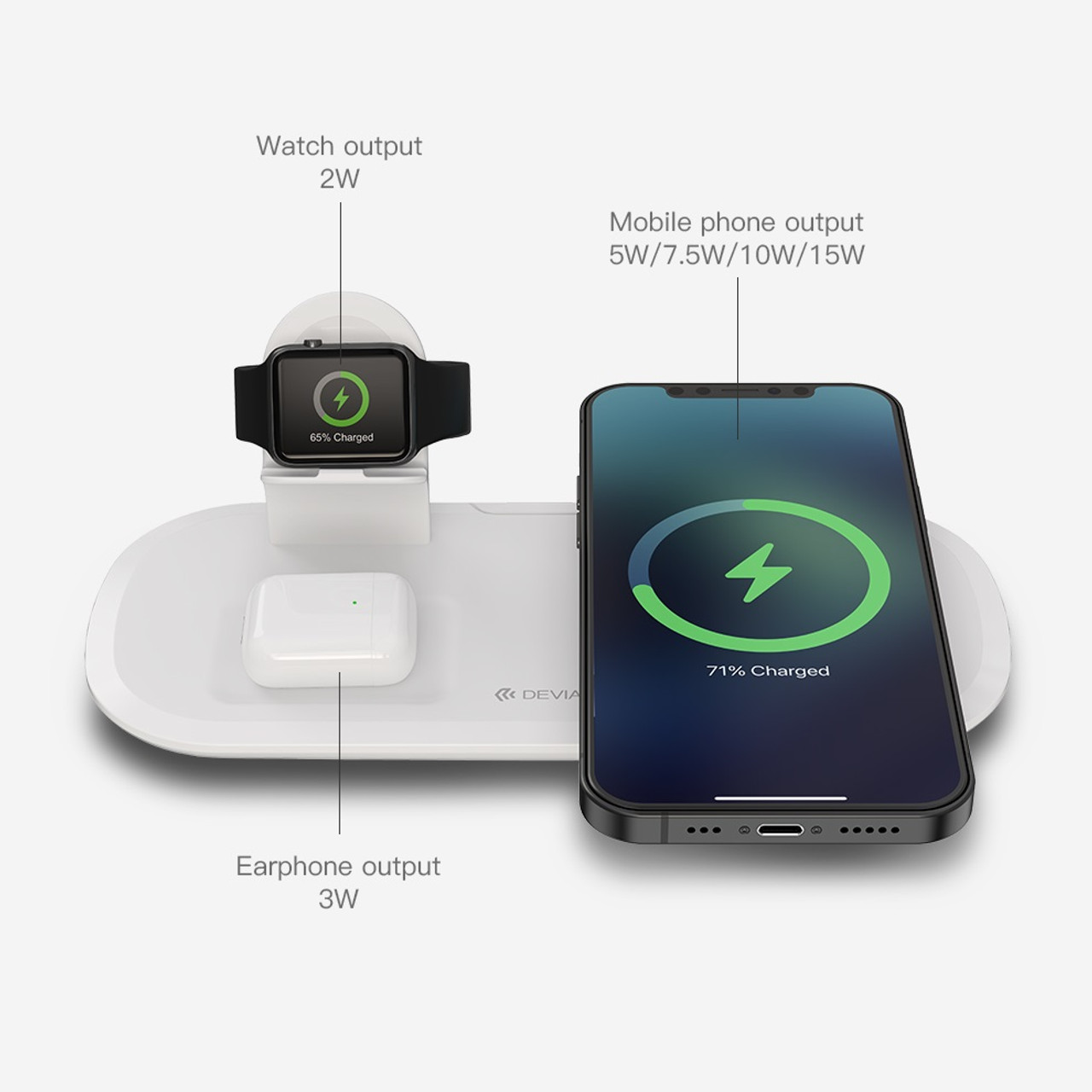 Devia Desktop Wireless Charger 3 IN 1 For Smart Phone, Apple Watch