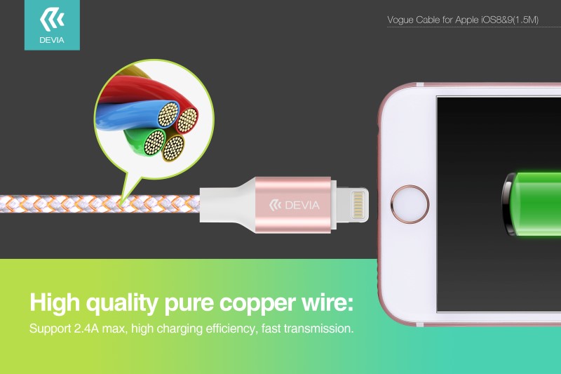 DEVIA Vogue Lightning Cable for Apple iOS 8,9,10,11 and above. 1.5M In Braided Rope and Aluminum Connectors