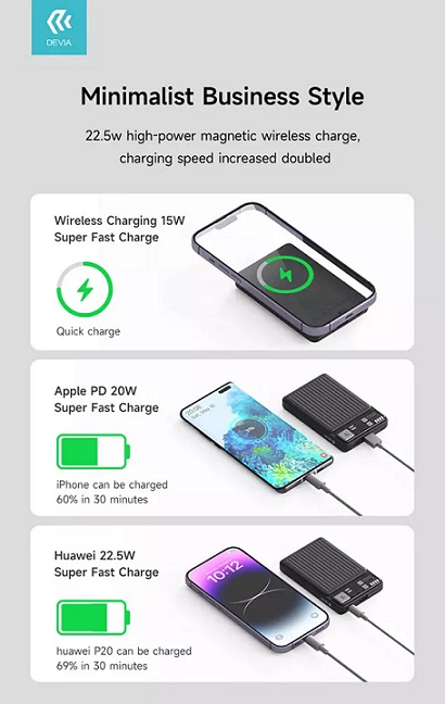 Magnetic Wireless Charging and Discharging Super Large Heating