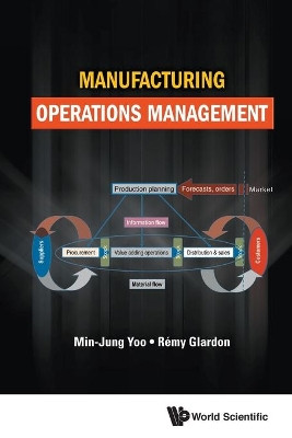 Manufacturing Operations Management by Min-jung Yoo 9781786348104